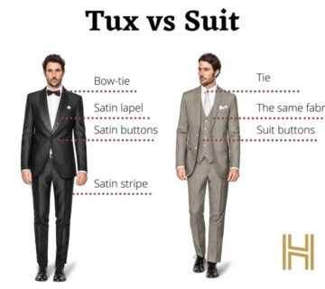Dinner suit vs business suit​
