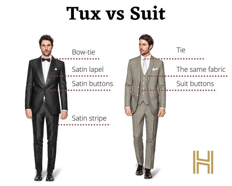 Dinner suit vs business suit​